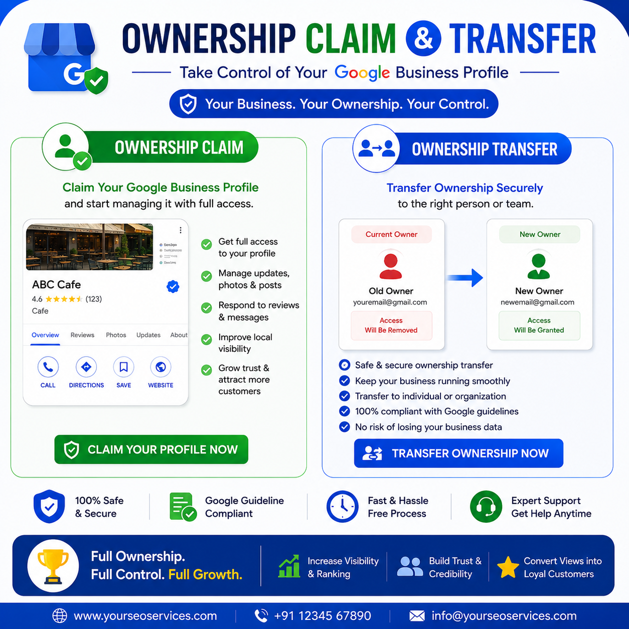 Claim Google Business Profile Ownership