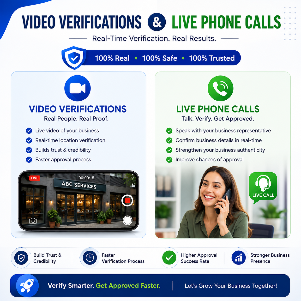 Verify Google My Business Profile in India