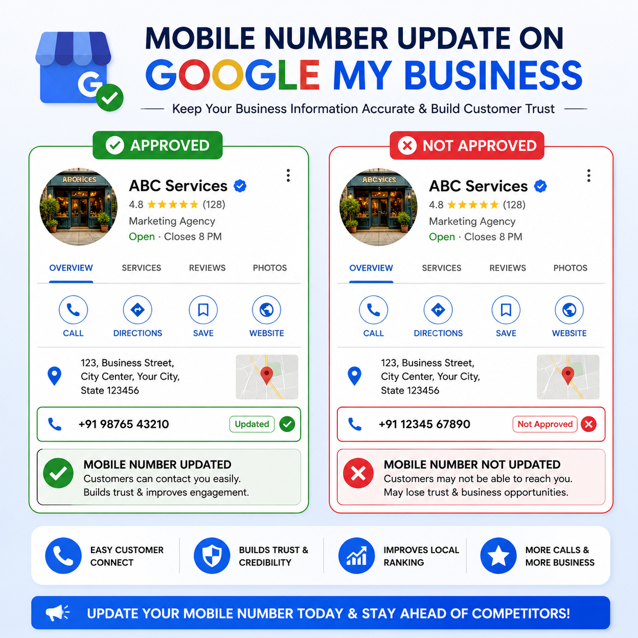 Google My Business Support and Troubleshooting