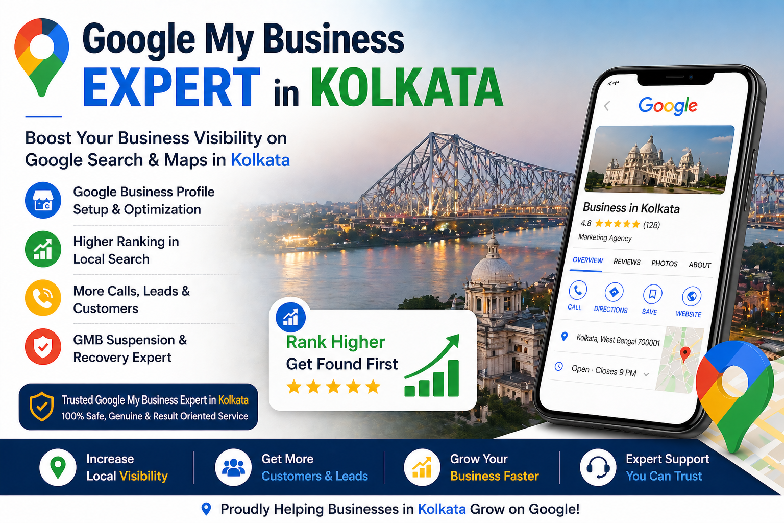 Kolkata GMB Expert Strategy