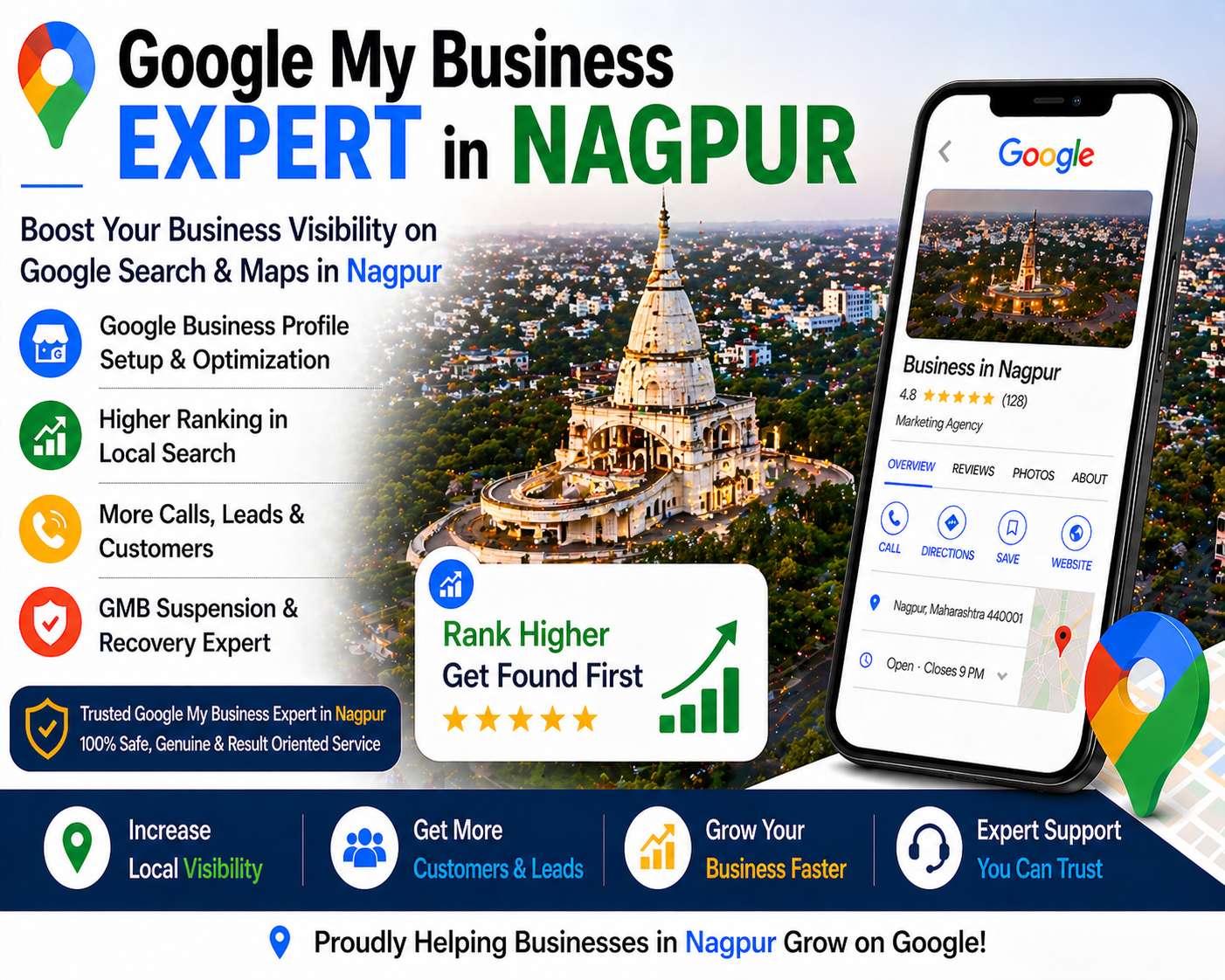 Nagpur GMB Expert Strategy