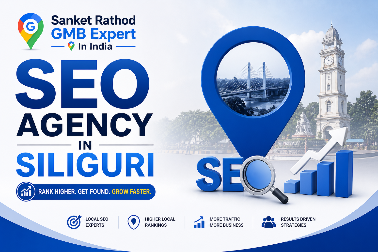 Siliguri SEO Agency Strategy