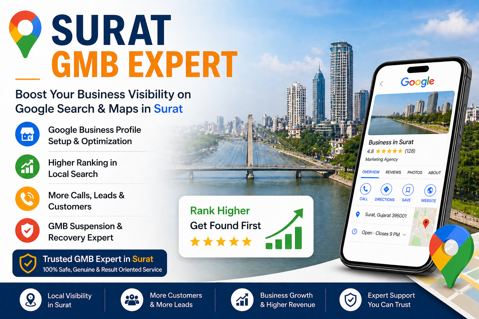 Surat GMB Expert Strategy